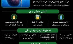 زنگ خطر کلیه‌ها در فصل گرما