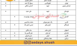 گروه سرود «نورالبیان» شوش به مرحله نهایی جشنواره ملی «نغمه‌های روشن فردا» راه یافت
