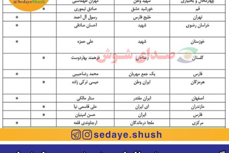 گروه سرود «نورالبیان» شوش به مرحله نهایی جشنواره ملی «نغمه‌های روشن فردا» راه یافت